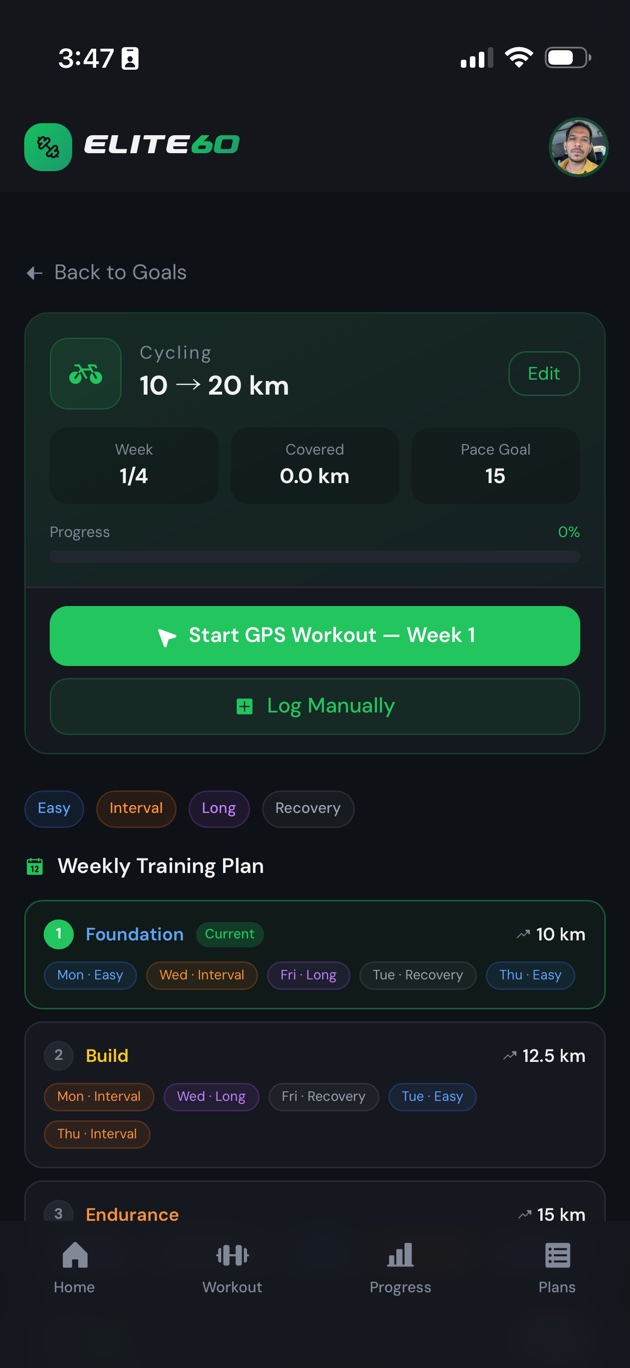 GPS Goal